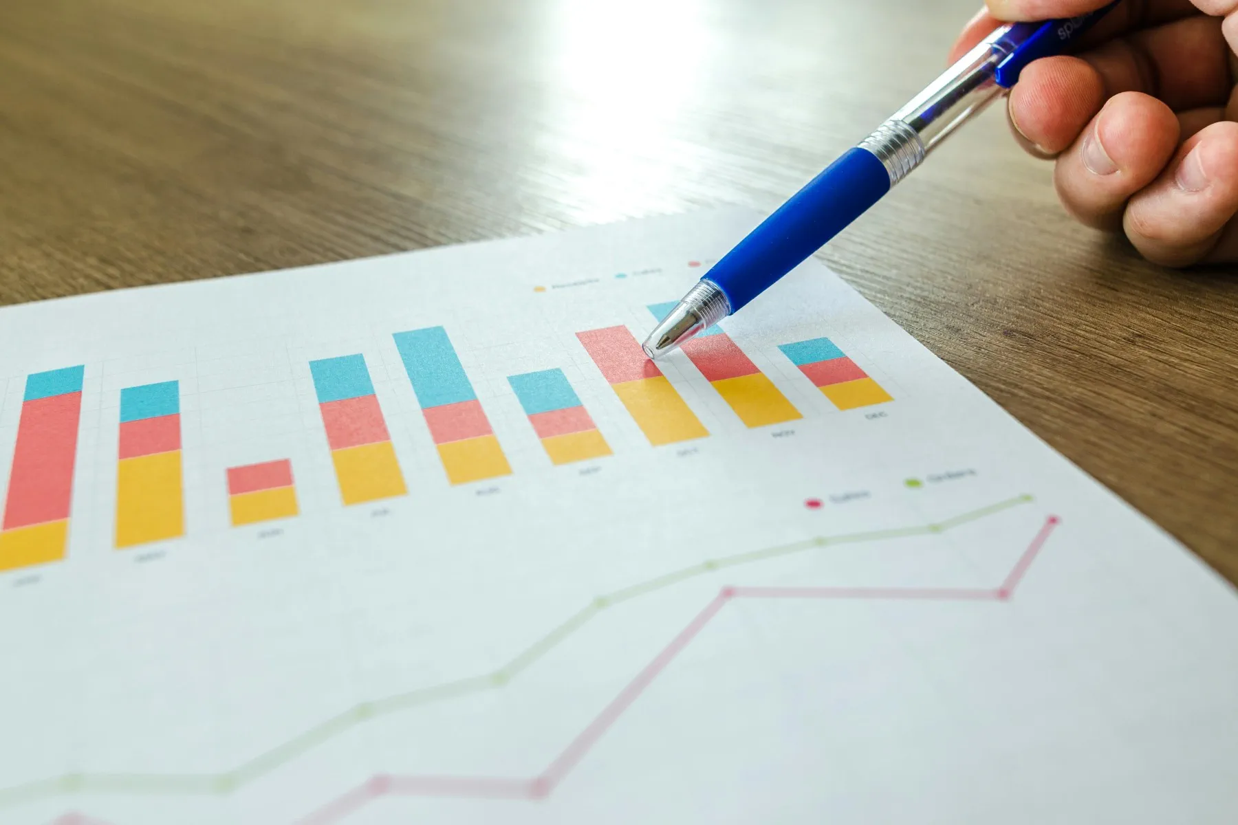 A hand holding a blue pen points to a colorful bar chart and line graph printed on paper, both showing statistical data trends.