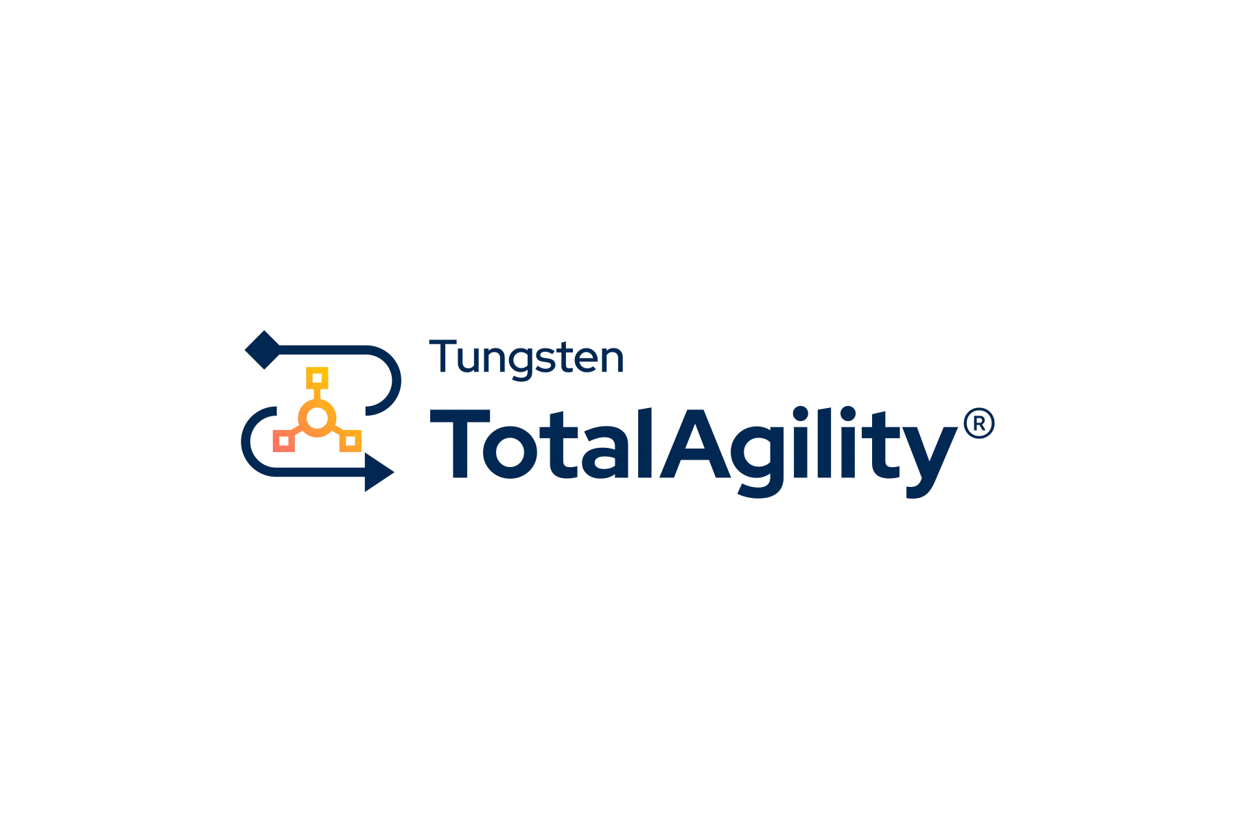 Tungsten TotalAgility
